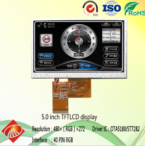 解析5寸液晶屏價格行情？